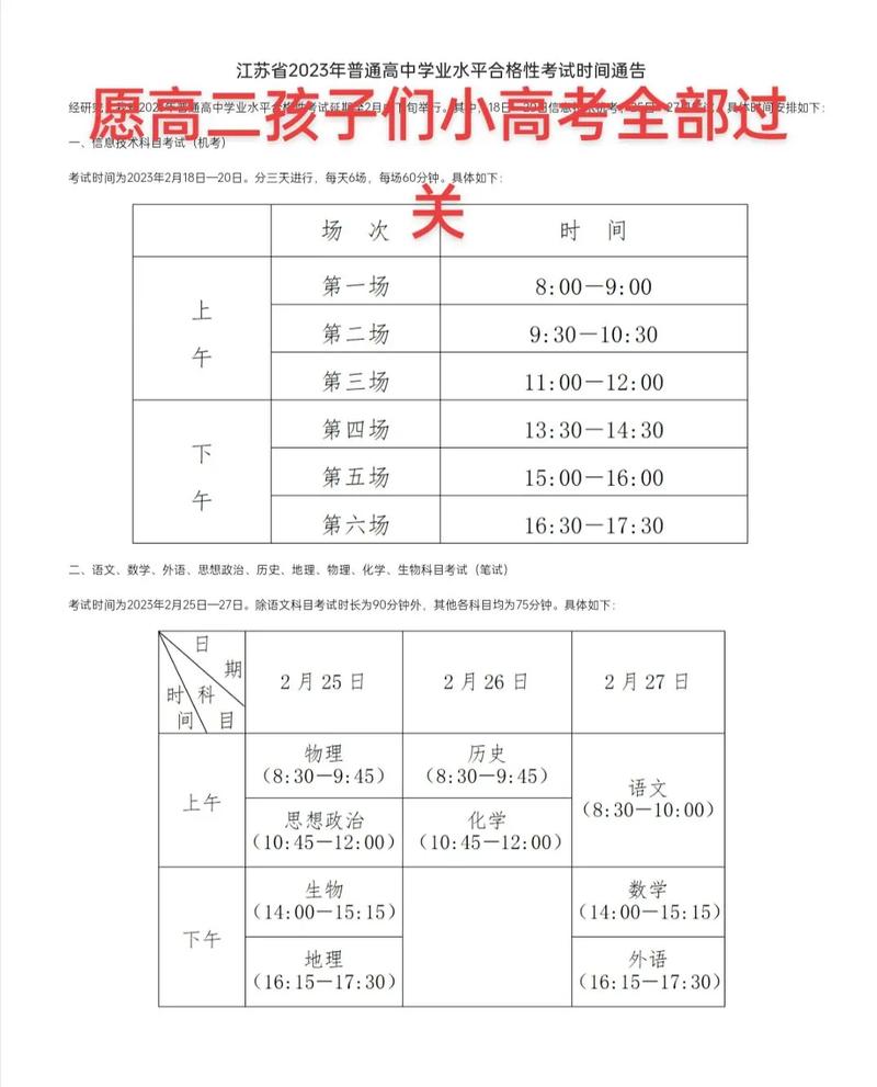 孩子上初一，班里40人，考试倒数第五名，如果努力能考上高中吗「高考全班600分」 减肥达人