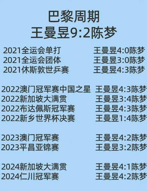 巴黎奥运会跳水名单怎么选拔的「巴黎奥运中国队名单公布」 减肥知识