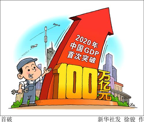 2020中国GDP能不能突破100万亿人民币「上半年GDP增长5%,武汉经济增长持续恢复」 减肥方法