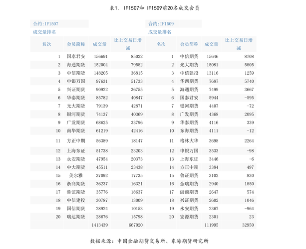 建设银行房贷利率5.68，30年还两年选固定利率还是LPR「房贷利率2022年会降吗」 减肥视频