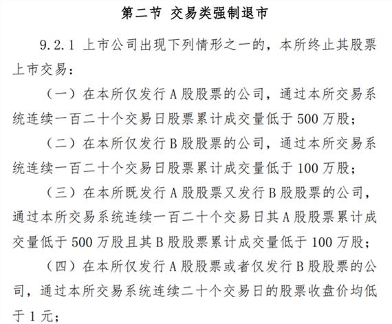 中国股票市场自开市以来有几只股票退市「深圳知名公司退市原因」 减肥方法