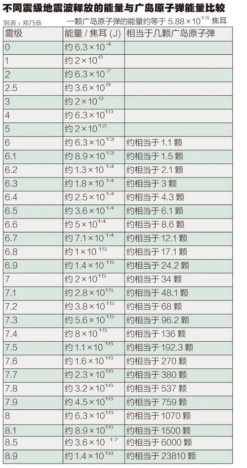 怎么与同学交流进化论「蜉蝣聚集非地震前兆是什么」 瘦腰