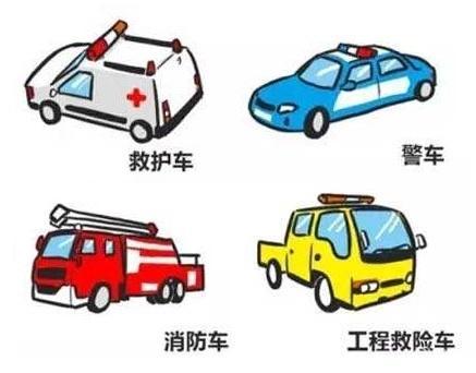 十字路口，军车、警车、救护车、救火车碰面，谁让谁「横穿马路被警车撞飞怎么处理」 丰胸